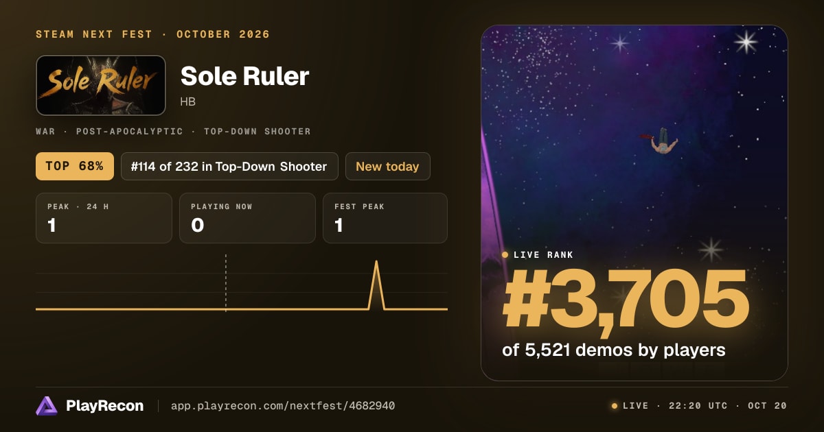 Sole Ruler на Steam Next Fest