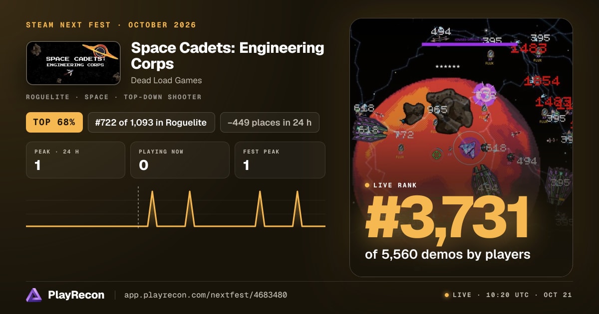 Space Cadets: Engineering Corps allo Steam Next Fest