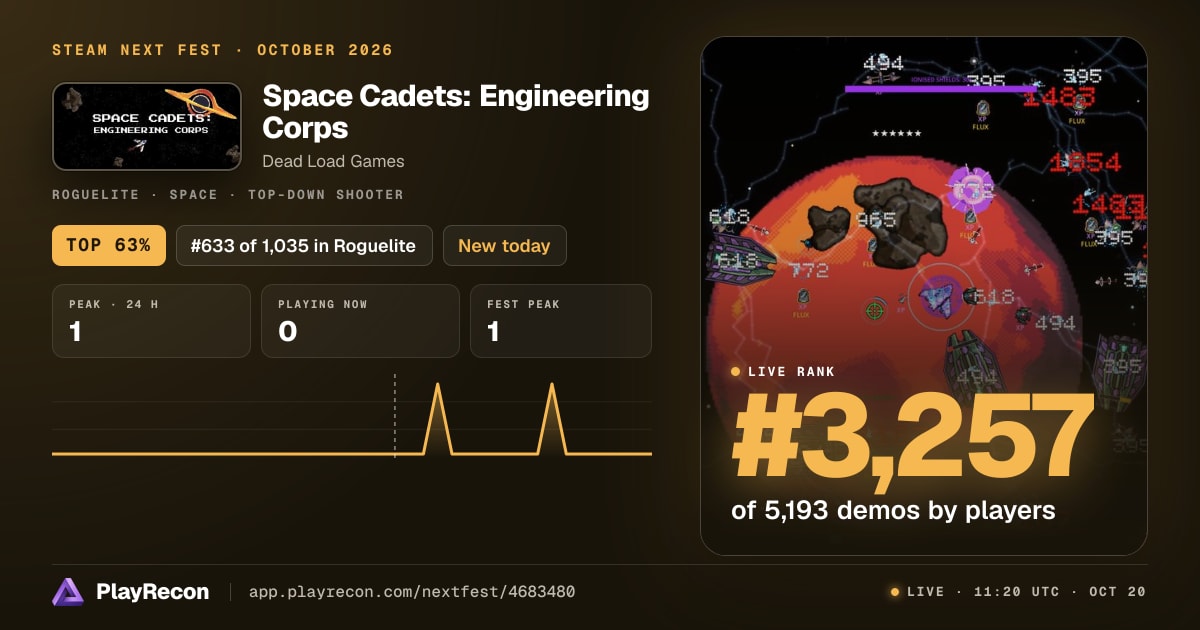 Space Cadets: Engineering Corps in Steam Next Fest