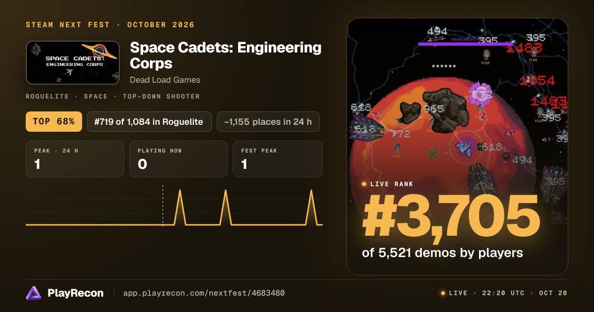 Space Cadets: Engineering Corps на Steam Next Fest