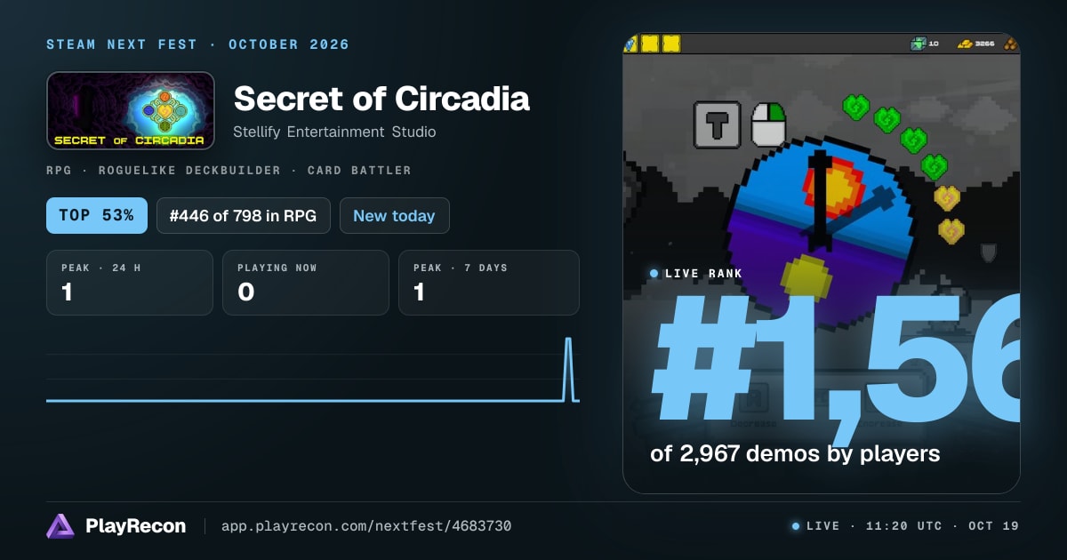 Secret of Circadia im Steam Next Fest