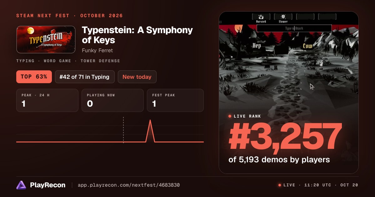 Typenstein: A Symphony of Keys au Steam Next Fest