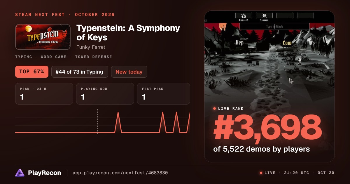 Typenstein: A Symphony of Keys in Steam Next Fest