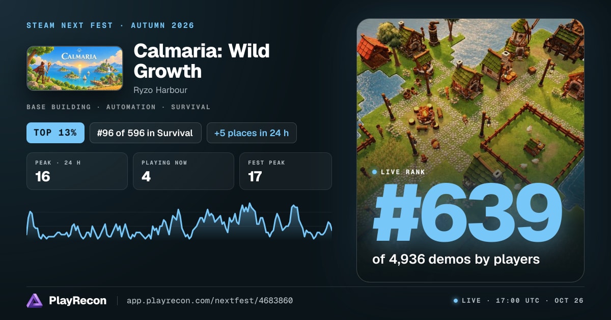 Calmaria: Wild Growth au Steam Next Fest