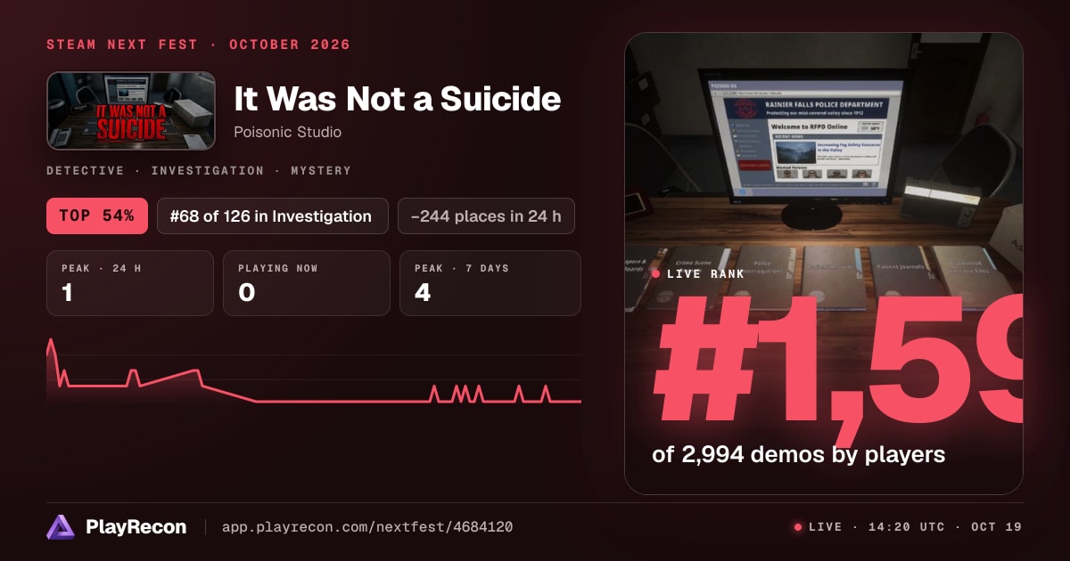 It Was Not a Suicide in Steam Next Fest
