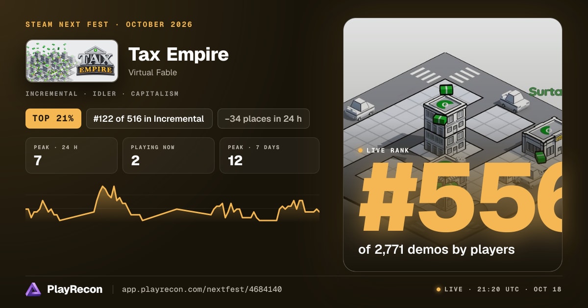 Tax Empire на Steam Next Fest