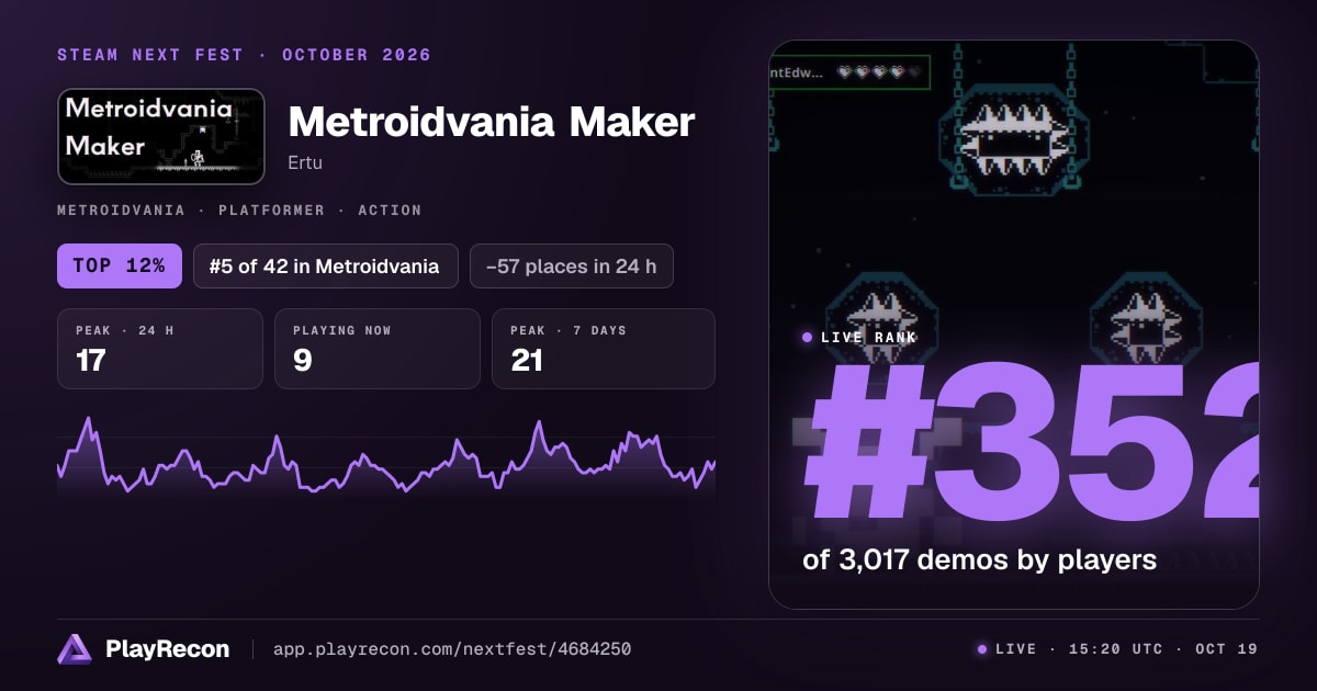 Metroidvania Maker allo Steam Next Fest