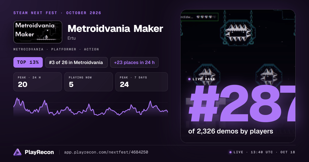 Metroidvania Maker на Steam Next Fest