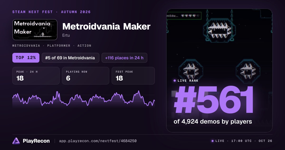 Metroidvania Maker in Steam Next Fest