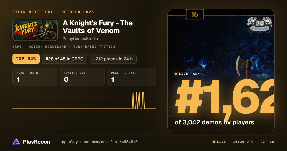 A Knight's Fury - The Vaults of Venom au Steam Next Fest