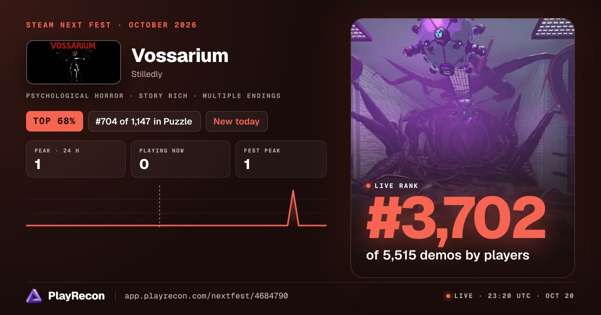 Vossarium на Steam Next Fest