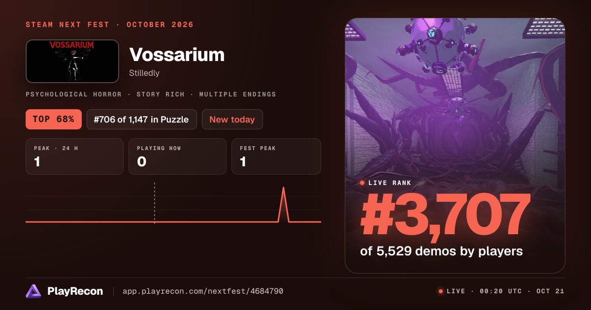 Vossarium in Steam Next Fest