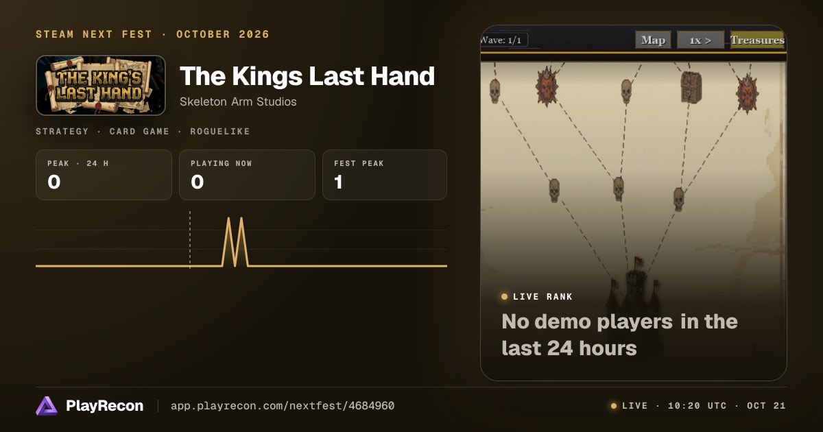 The Kings Last Hand au Steam Next Fest