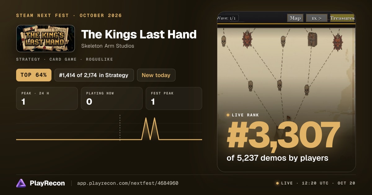 The Kings Last Hand im Steam Next Fest