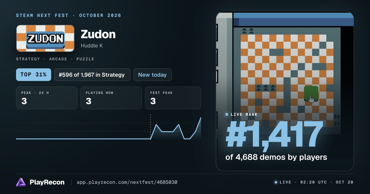 Zudon allo Steam Next Fest