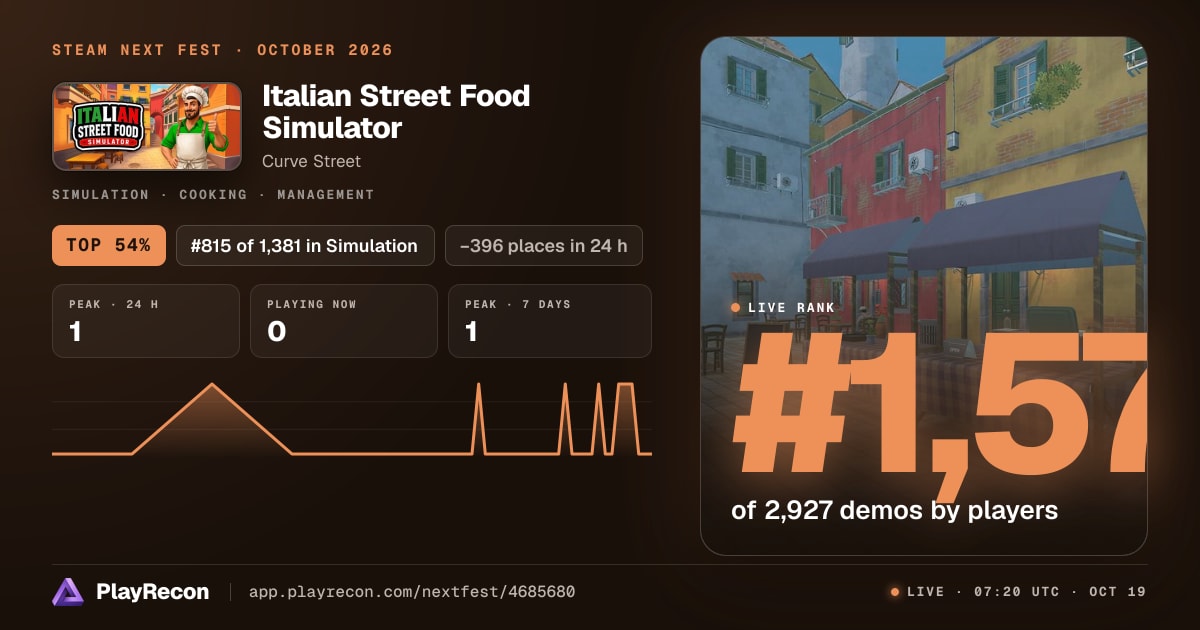 Italian Street Food Simulator in Steam Next Fest