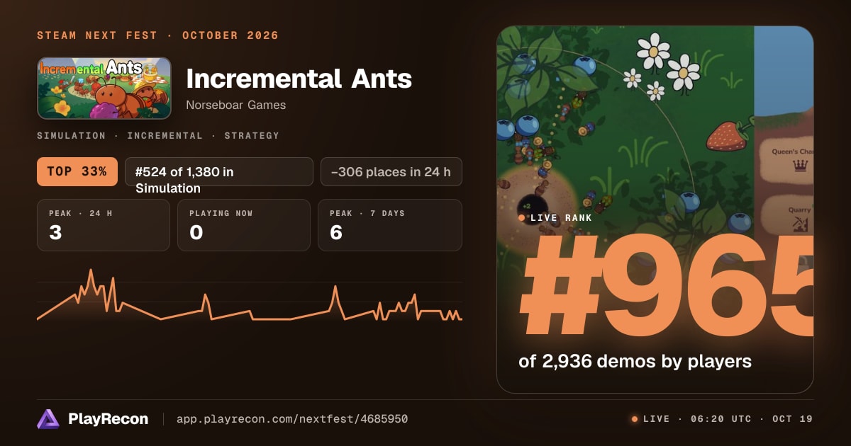 Incremental Ants in Steam Next Fest