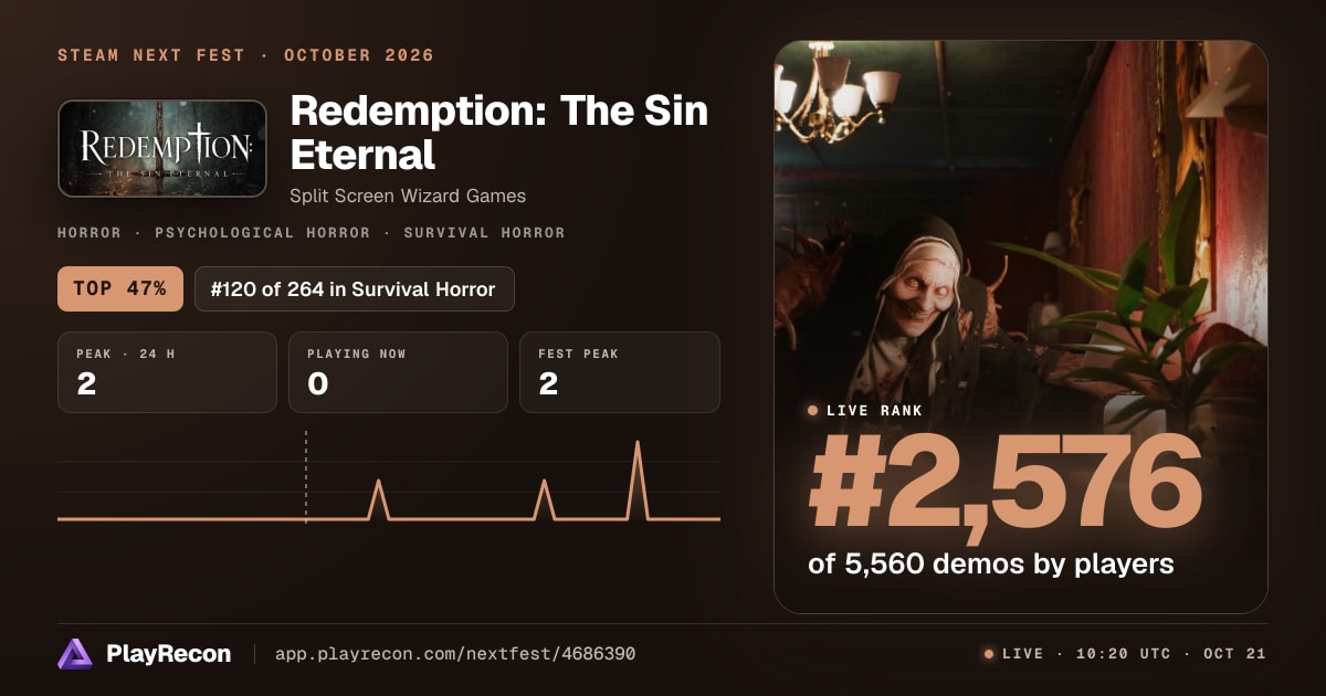Redemption: The Sin Eternal im Steam Next Fest