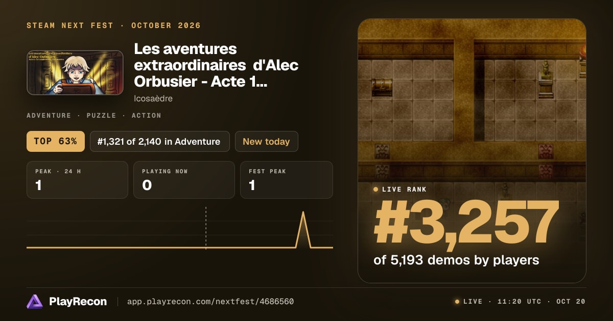 Les aventures extraordinaires d'Alec Orbusier - Acte 1 : Le Tombeau de Taâl Rash'a im Steam Next Fest