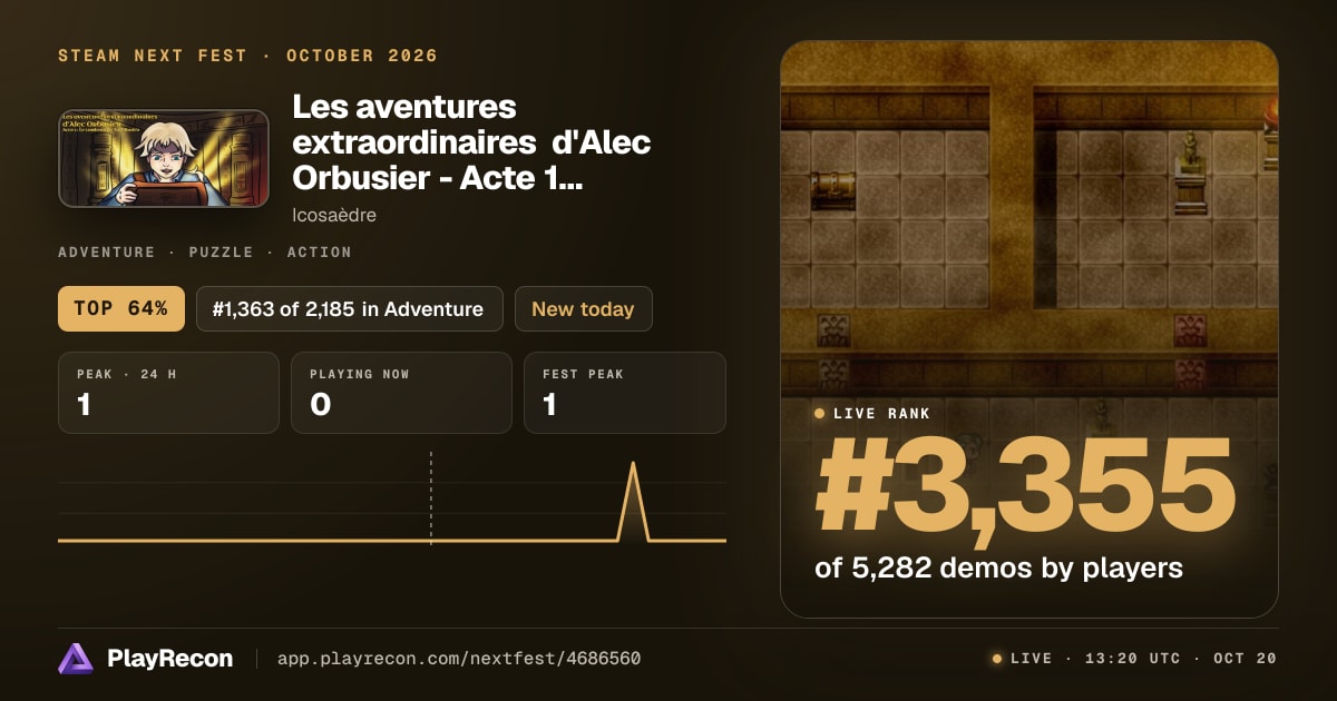 Les aventures extraordinaires d'Alec Orbusier - Acte 1 : Le Tombeau de Taâl Rash'a на Steam Next Fest