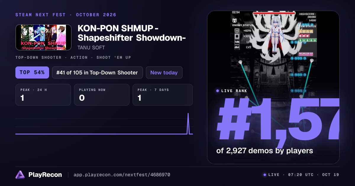 KON-PON SHMUP -Shapeshifter Showdown- im Steam Next Fest