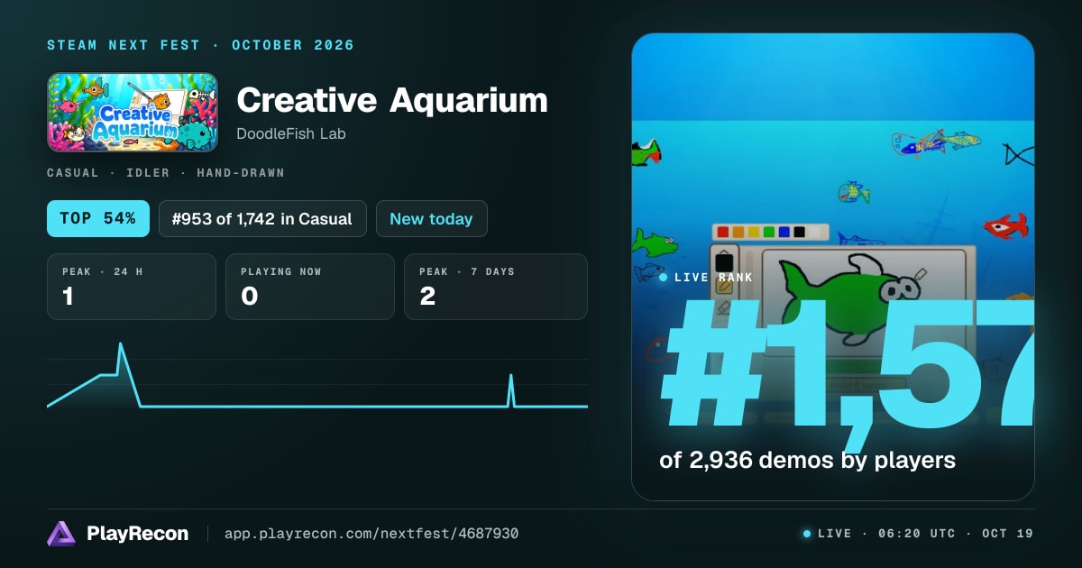 Creative Aquarium in Steam Next Fest