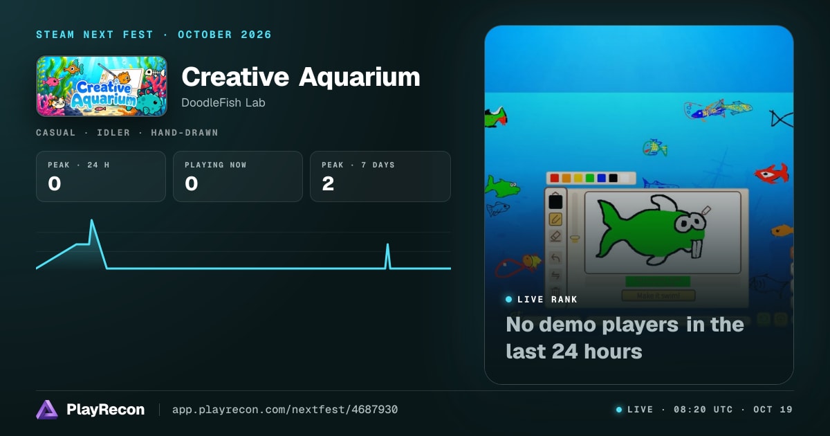 Creative Aquarium allo Steam Next Fest