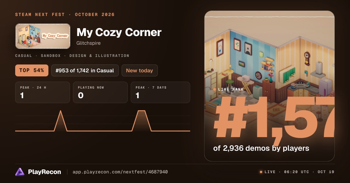 My Cozy Corner in Steam Next Fest