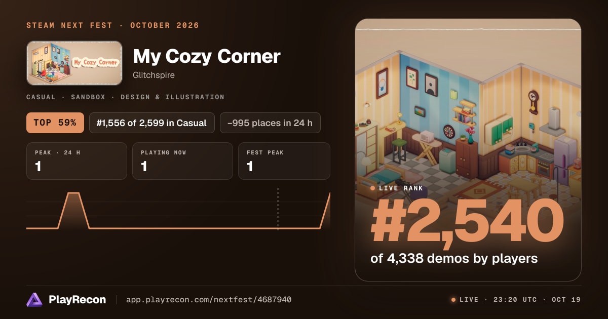 My Cozy Corner allo Steam Next Fest