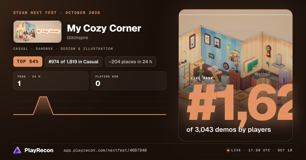 My Cozy Corner на Steam Next Fest