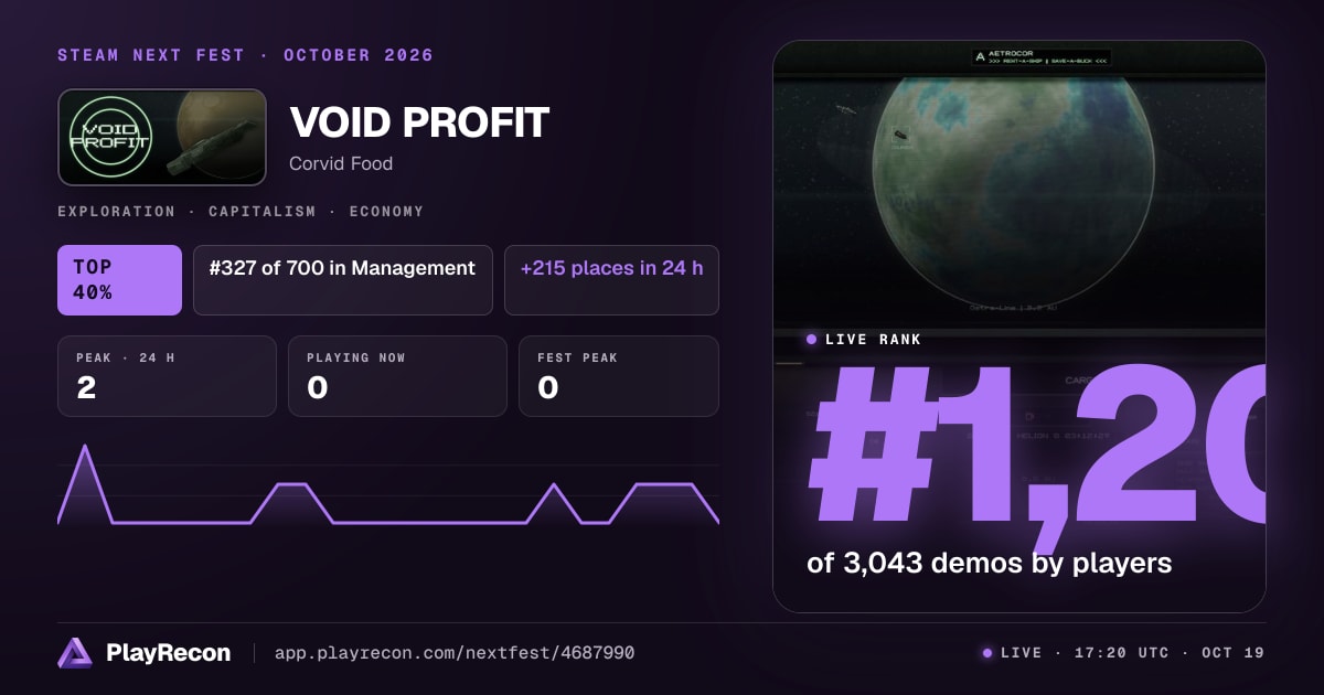 VOID PROFIT in Steam Next Fest