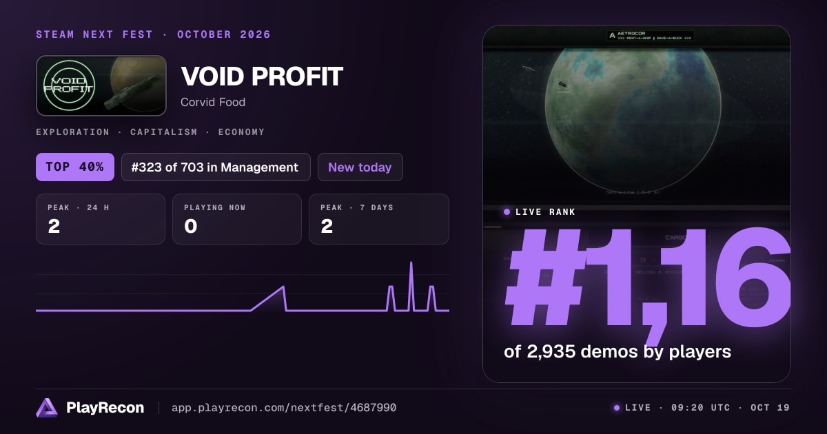 VOID PROFIT im Steam Next Fest