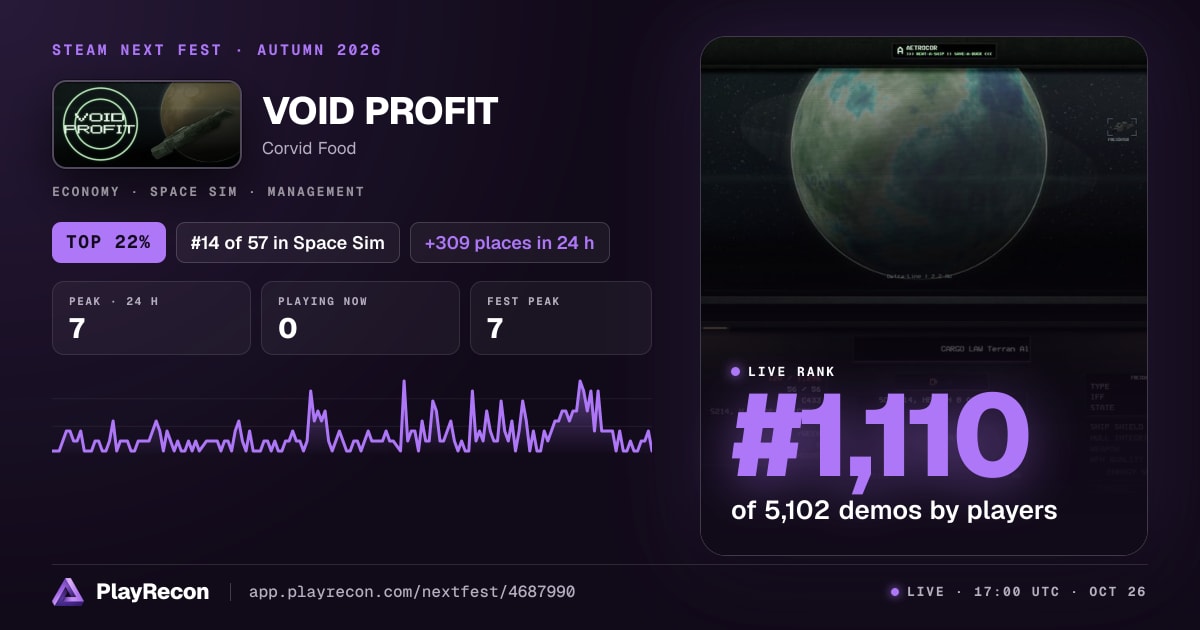 VOID PROFIT in Steam Next Fest