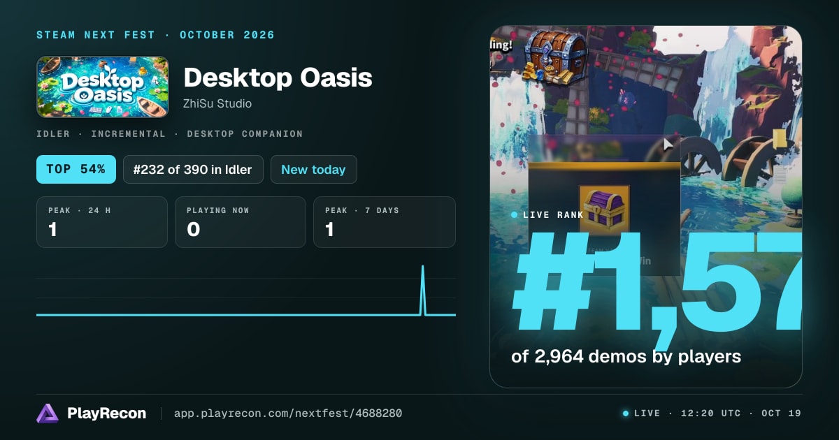 Desktop Oasis на Steam Next Fest