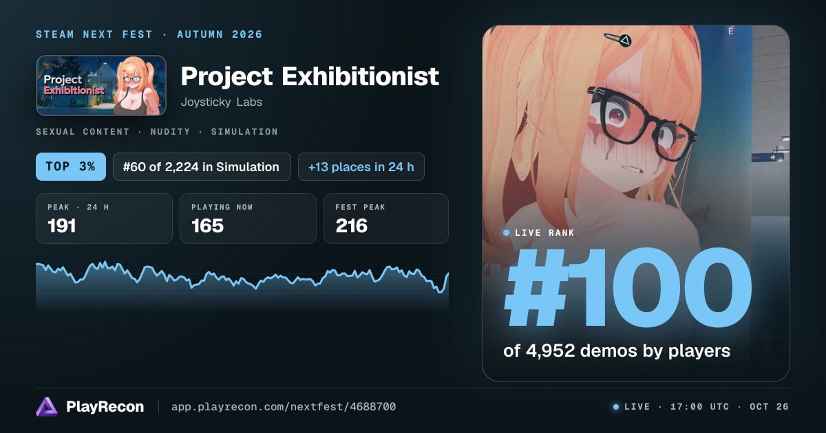 Project Exhibitionist in Steam Next Fest