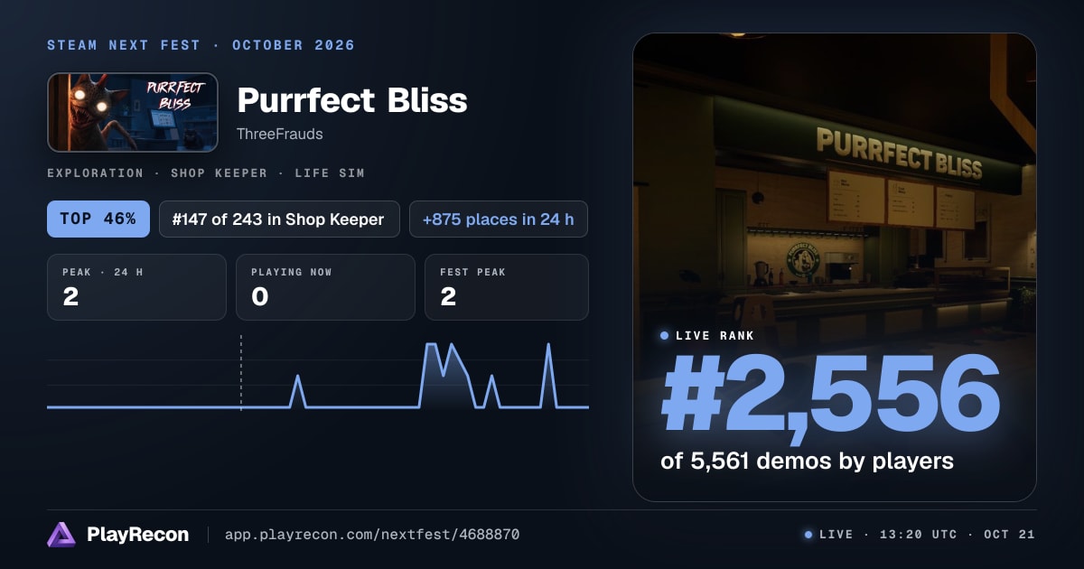 Purrfect Bliss im Steam Next Fest