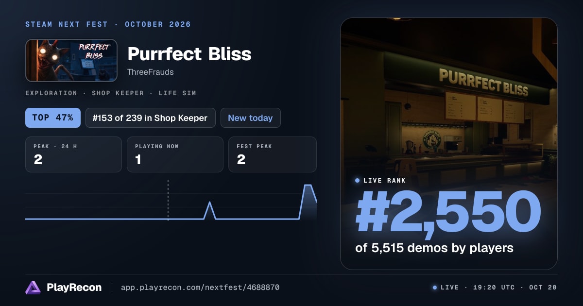 Purrfect Bliss au Steam Next Fest