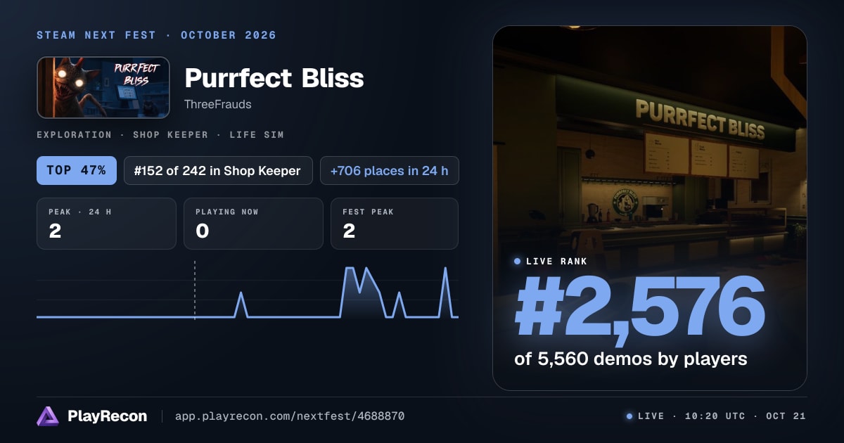 Purrfect Bliss in Steam Next Fest