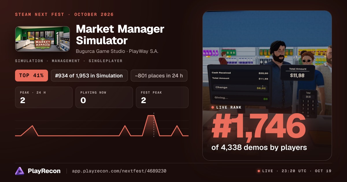 Market Manager Simulator en el Steam Next Fest