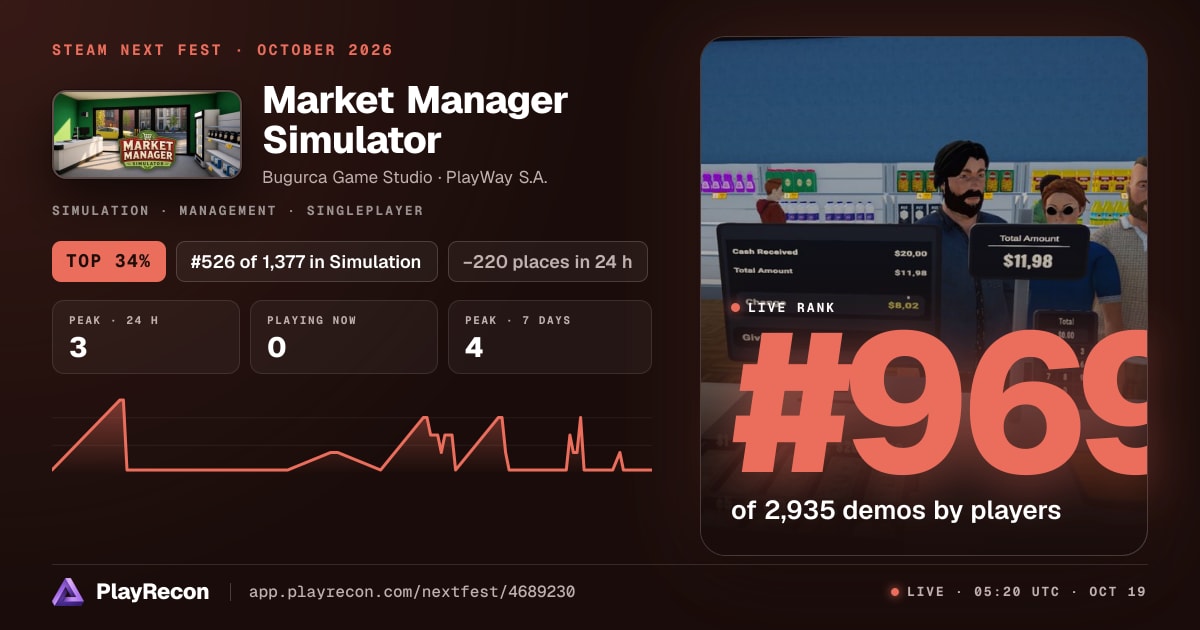 Market Manager Simulator на Steam Next Fest