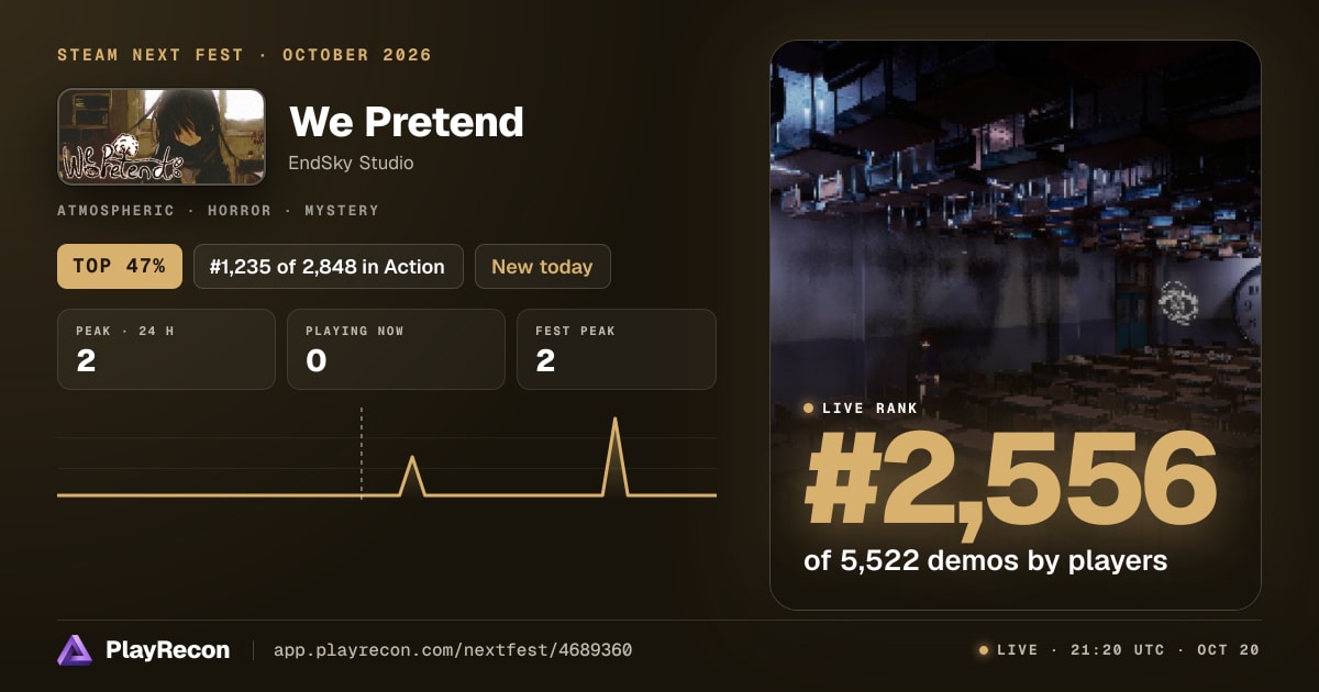 We Pretend en el Steam Next Fest