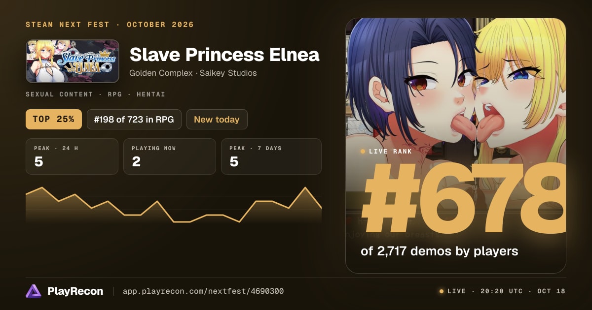Slave Princess Elnea in Steam Next Fest