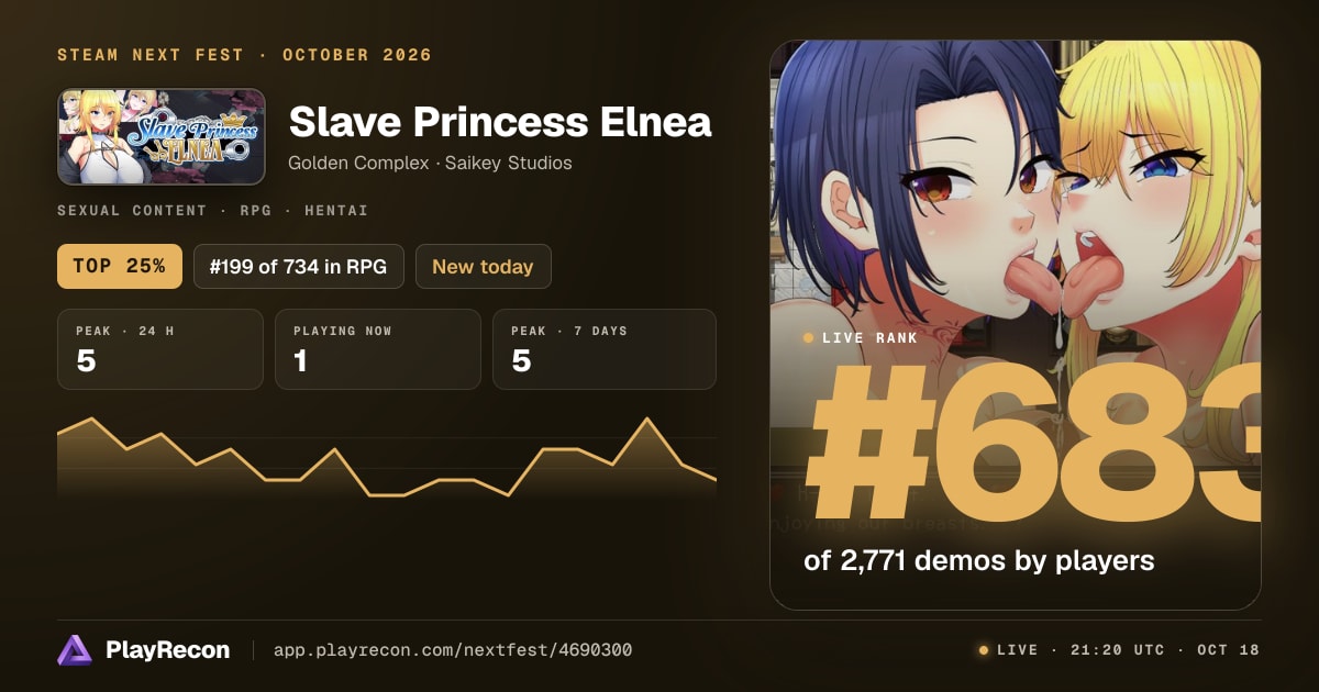 Slave Princess Elnea en el Steam Next Fest