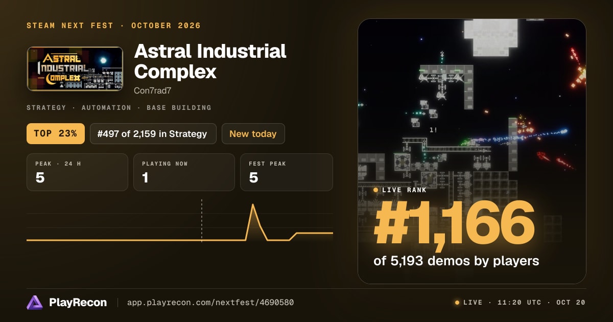 Astral Industrial Complex en el Steam Next Fest