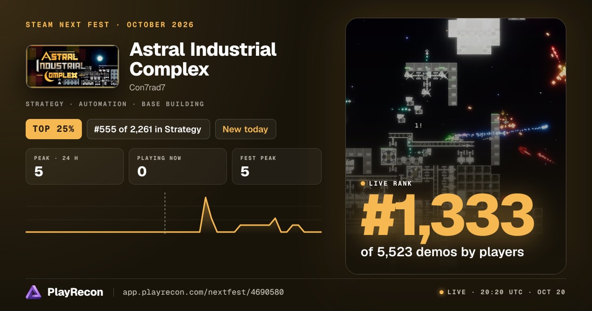 Astral Industrial Complex in Steam Next Fest