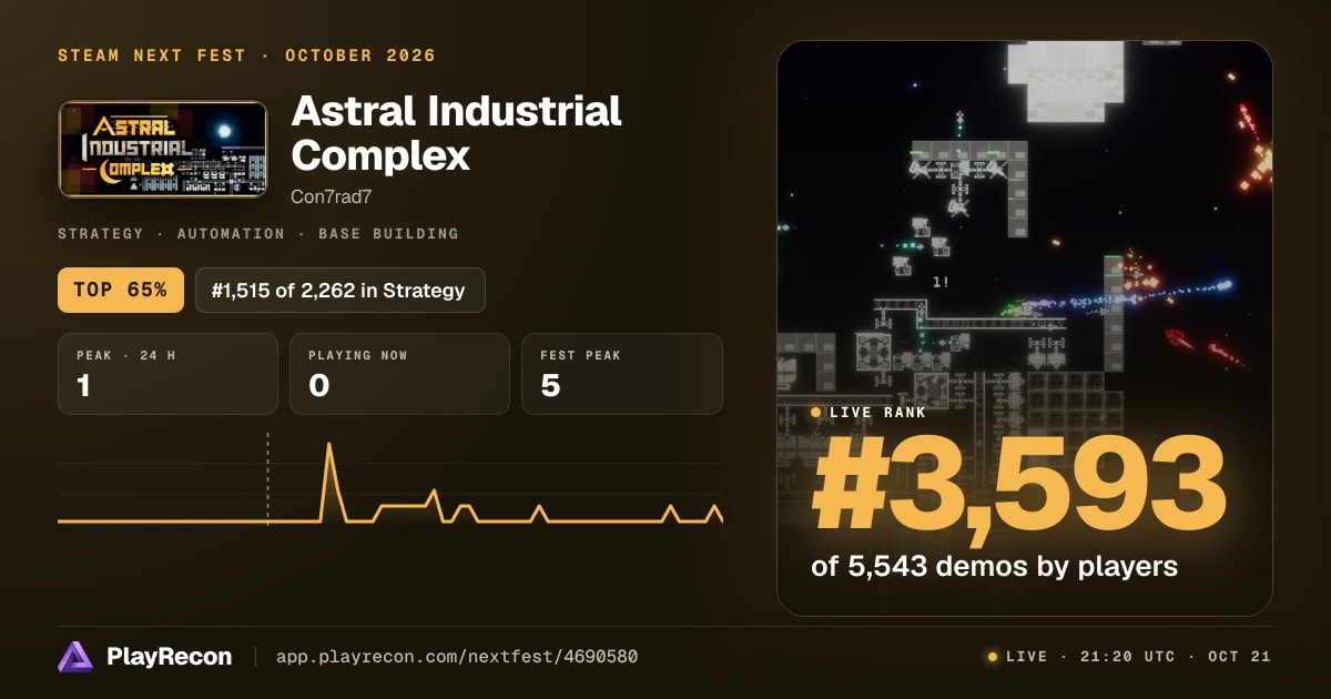 Astral Industrial Complex au Steam Next Fest