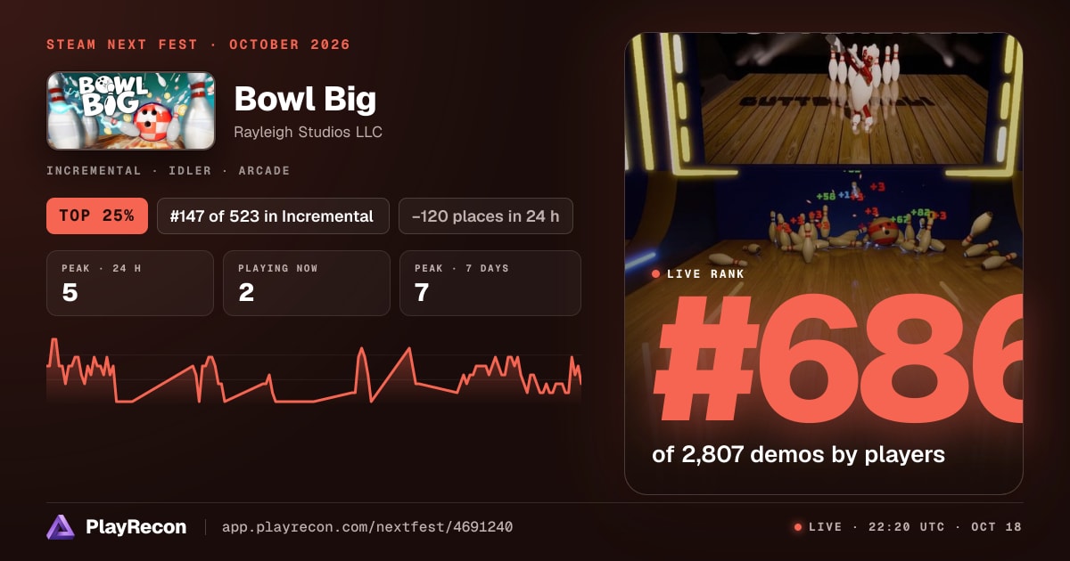Bowl Big in Steam Next Fest