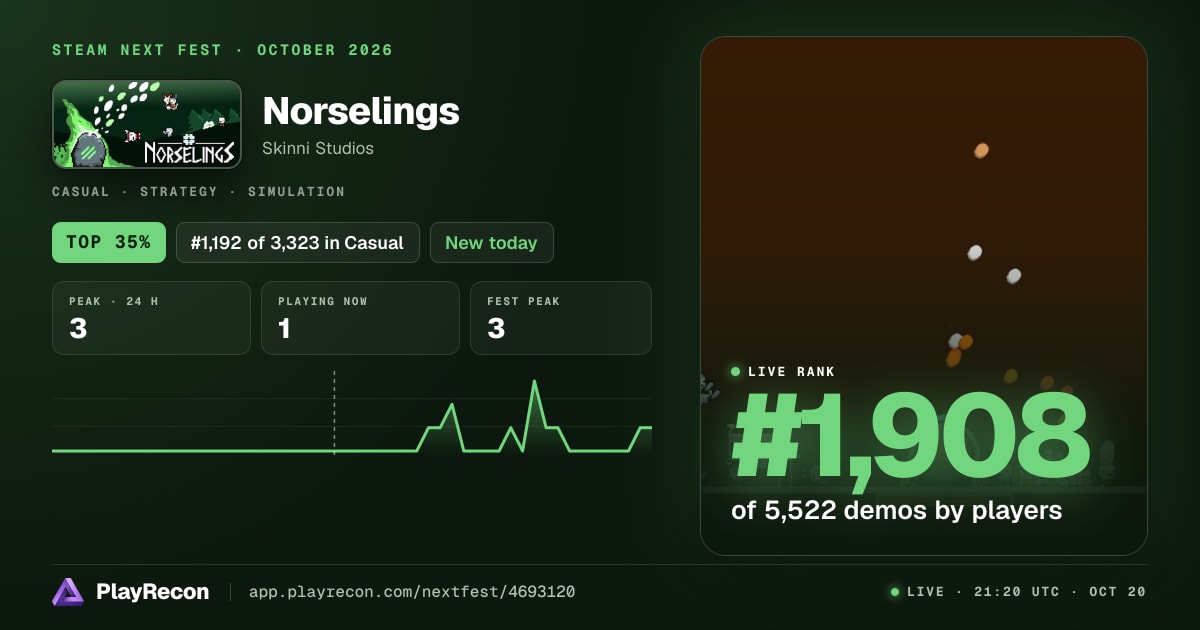 Norselings im Steam Next Fest