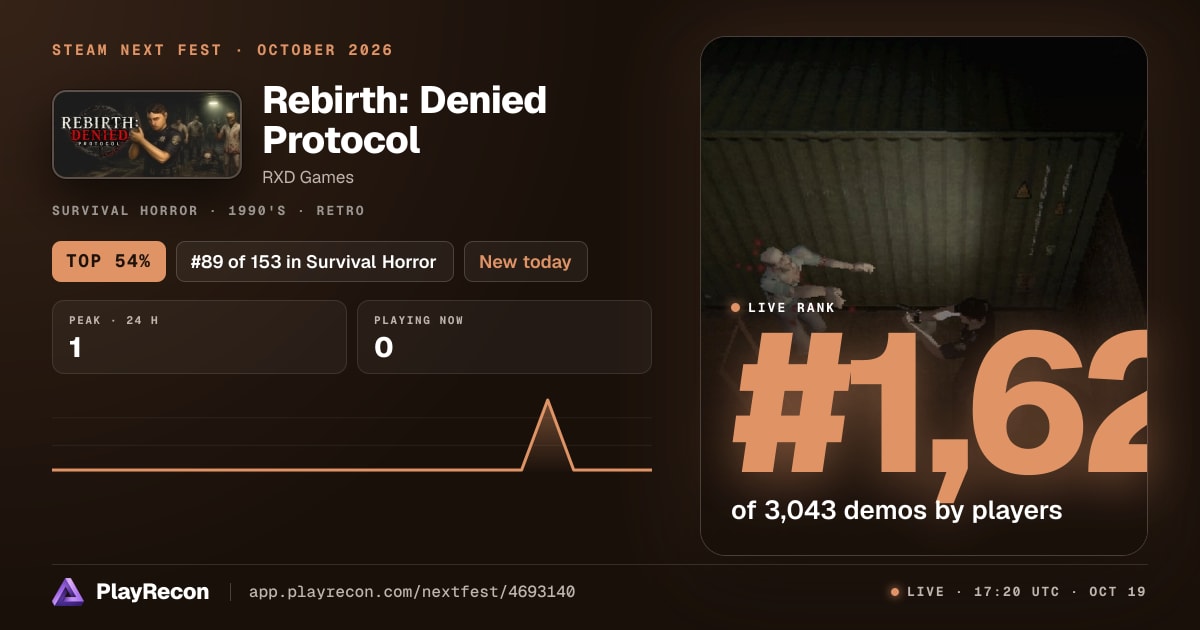 Rebirth: Denied Protocol im Steam Next Fest