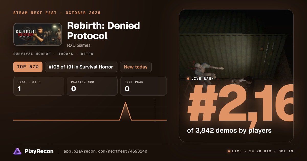 Rebirth: Denied Protocol in Steam Next Fest